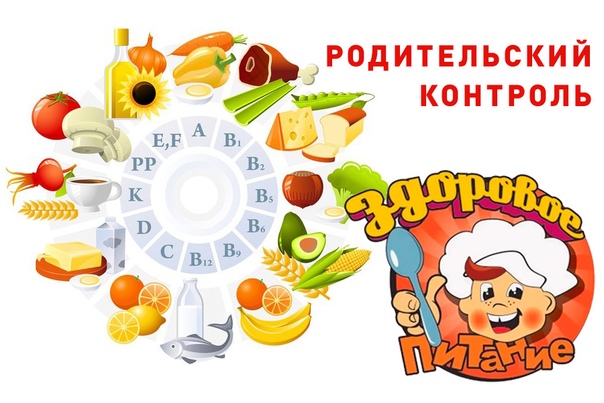 Родительский контроль питания в мае.